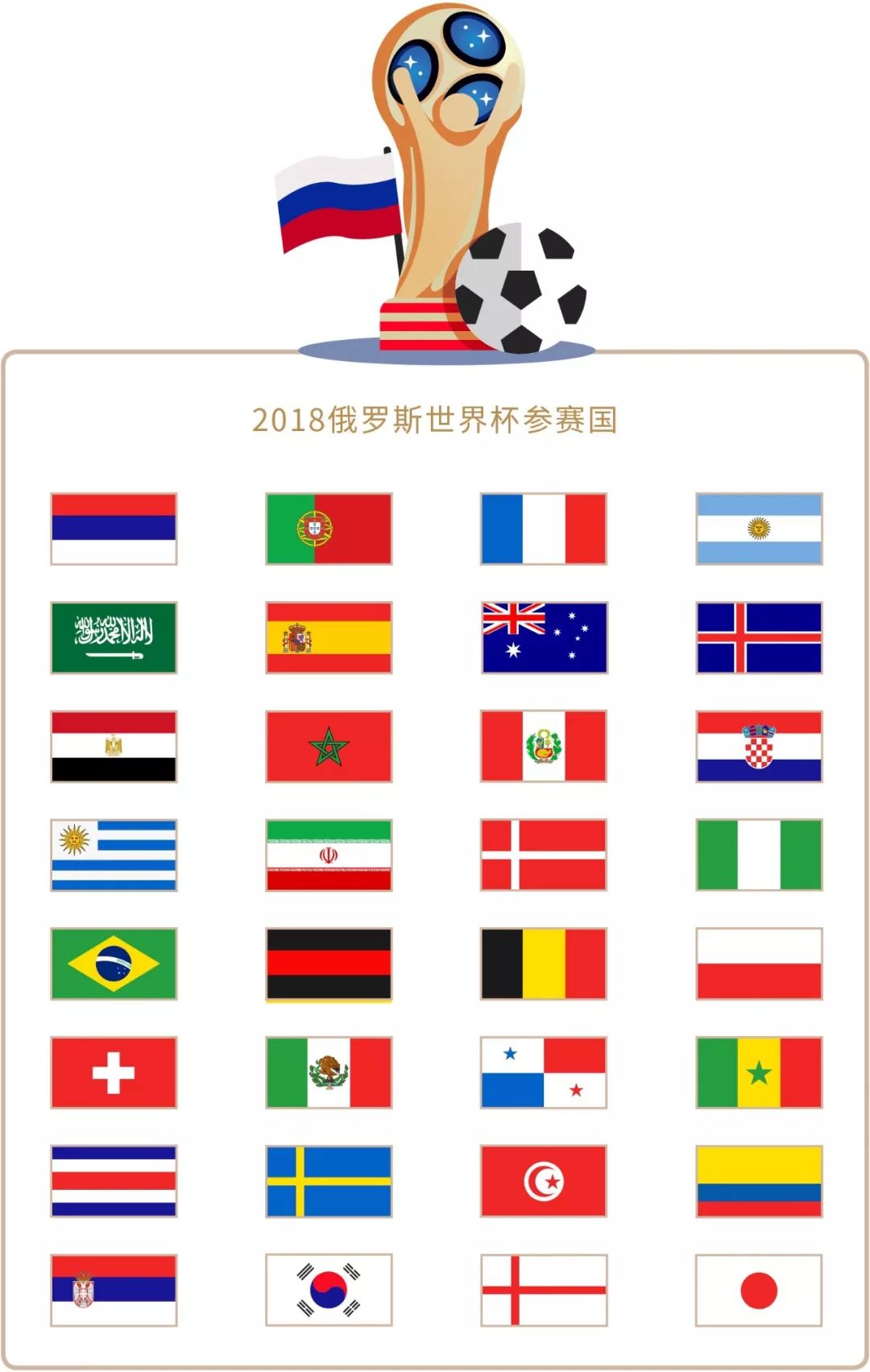 开赛还是