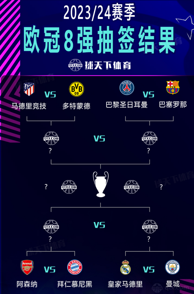 轮他